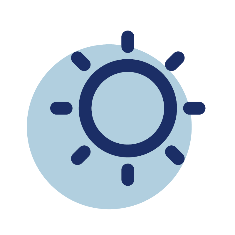 Beim Café-Besuch und beim Einkauf